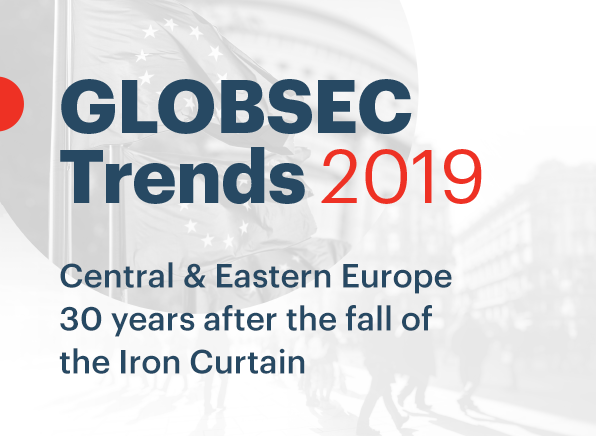 Globsec Trends 2019 Banner